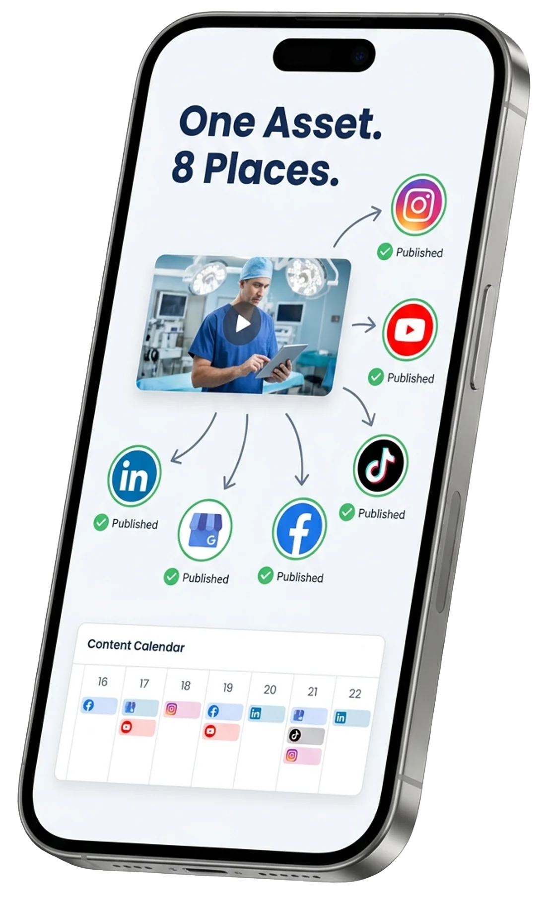Phone showing 'One Asset. 8 Places.' content distribution — what proper deployment looks like across YouTube, IG, TikTok, Facebook, LinkedIn